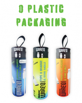 Zero Plastic Packaging